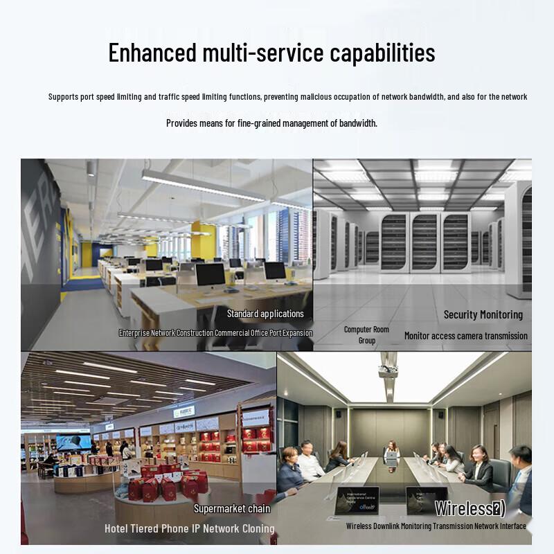 H3C Enterprise Managed POE Network Switch