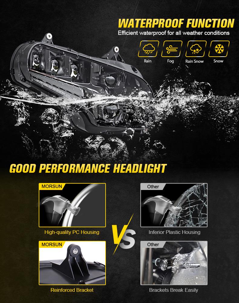 Compatible LED Headlight Assembly for 01-17 Honda Gold Wing: Premium Modification Option