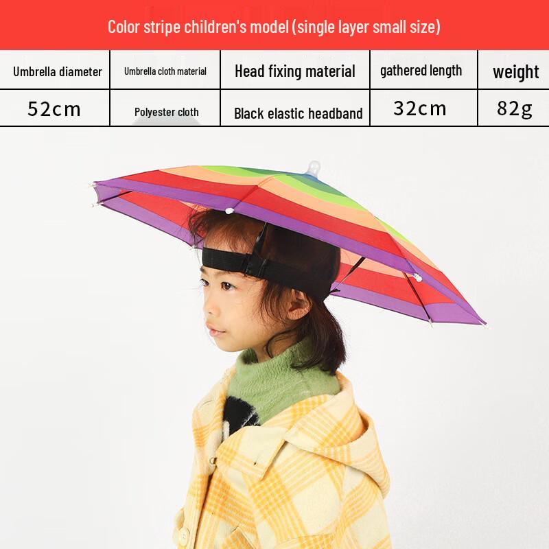 Nanqiao Head-Worn Fishing Umbrella Hat
