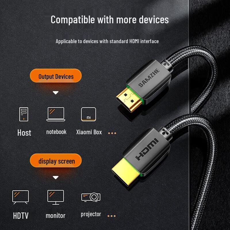 ShanZhe 4K HDMI Cable