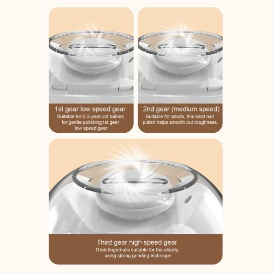 Elektryczny Obcinacz do Paznokci Dzieci Dorośli Seniorzy Automatyczny Trymer do Paznokci ze Światłem LED 3 Prędkości Dziecięcy Pilnik do Manicure Obcinacz do Paznokci Rąk Polerka