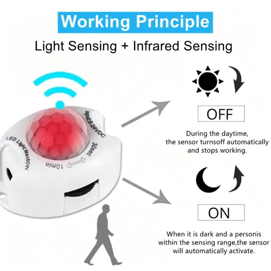 PIR Motion Sensor Switch 30s~10min Adjustable DC5~24V 3A Highly Sensitive Infrared IR Sensor Detector Time Delay for LED Strip
