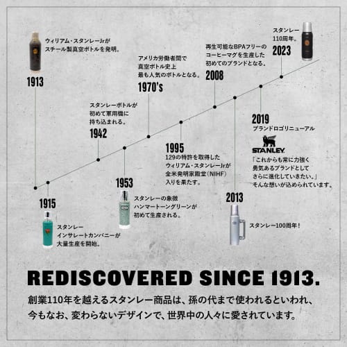 STANLEY H2.0 Vacuum Quencher, 1.18L Rose Quartz 2.0, Stainless Steel Water Bottle with Straw, Dishwasher Safe, and Warranty (Authentic Japanese Produc