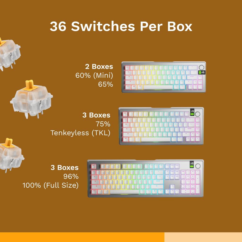 Glorious Panda Switches - Silent - Retail GLO-KB-ACC-SWT-PANDA-SL-LUBED-36 KB0879