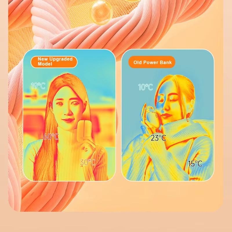 Încălzitor de mâini electric portabil 2 în 1 Reîncărcabil Mini încălzitor de lungă durată Sigur Încălzitor Încălzitor de buzunar pentru iarnă Camping Vânătoare Exterior