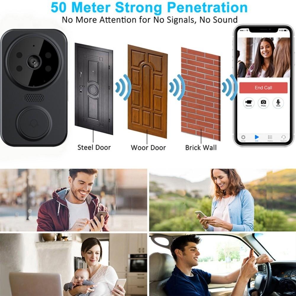 Night Vision Visual Intercom Doorbell Electronic Cat Eye Smart Home Door Bell  Indoor