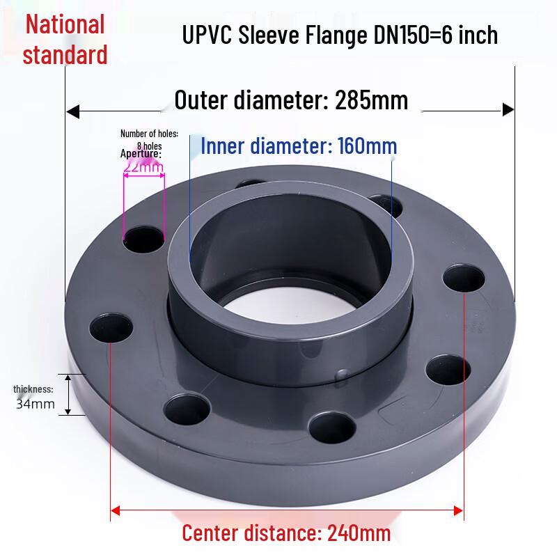 SanYou UPVC Loose Flange DN150