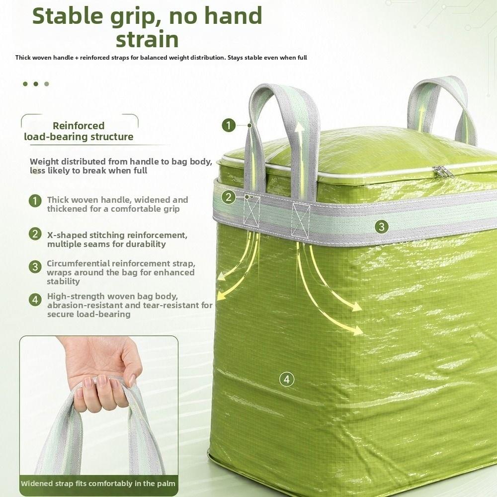 Large Capacity Moving Paing Bag Dustproof Quilt Clothes Storage Bag Luggage Packing Bag Moving