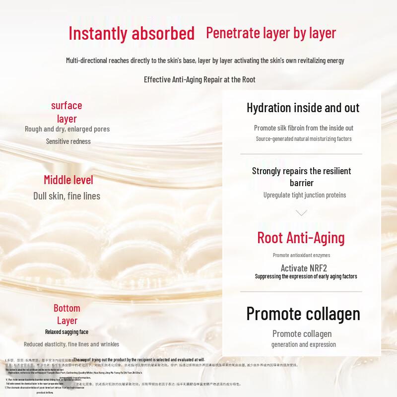 SK-II Facial Treatment Essence Skincare Sets