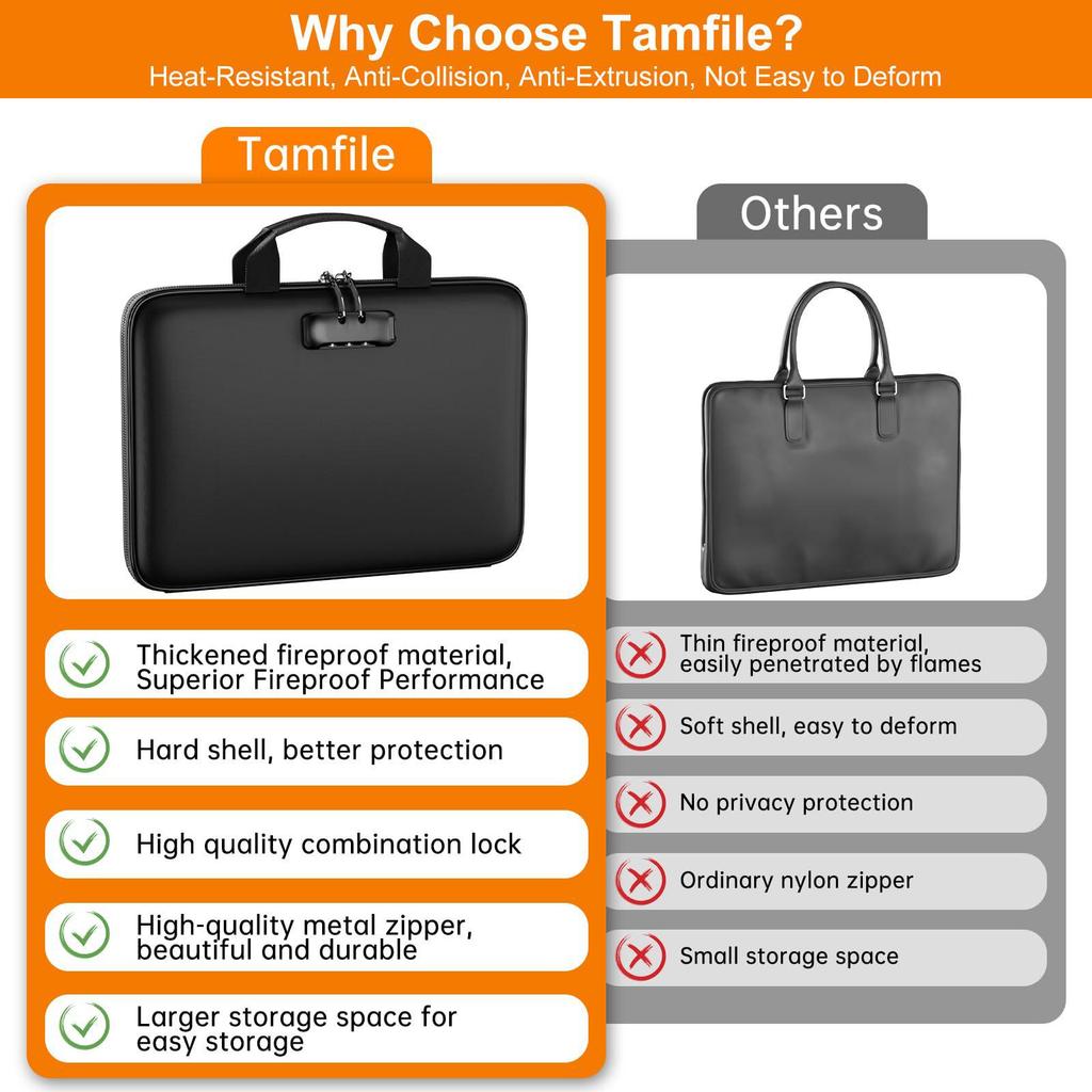 Fireproof Accordion Document Bag: A4 Organizer with Multi-Layer, Portable Design & Password Lock