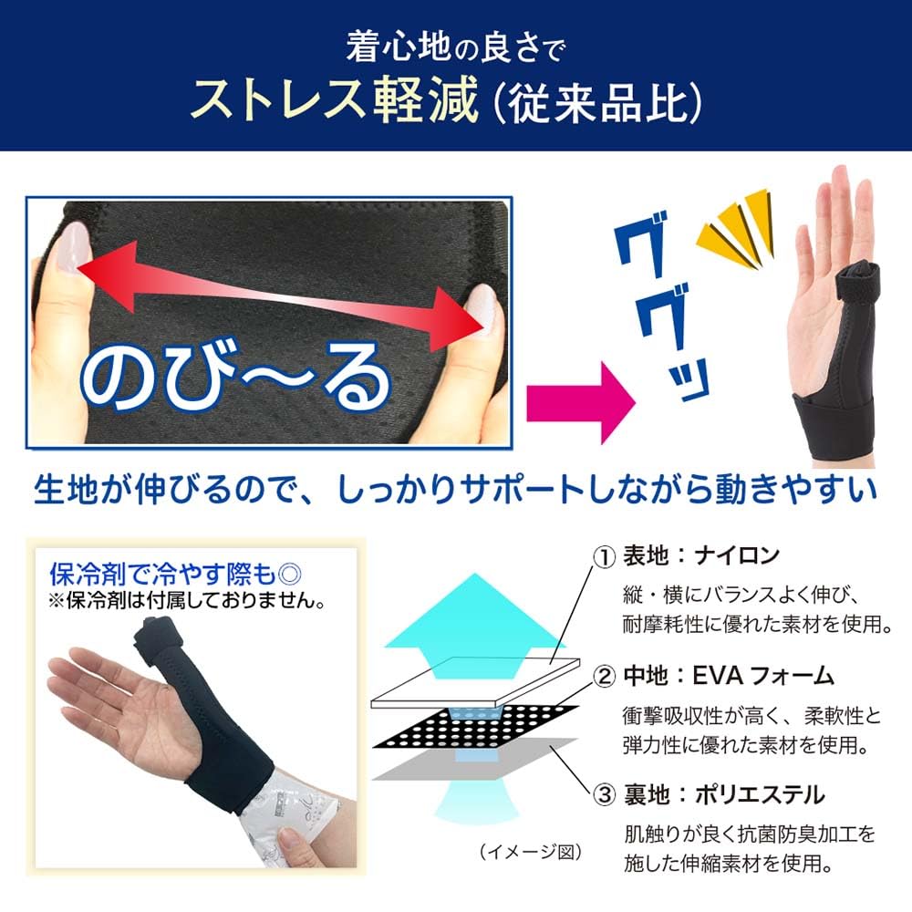 Refreela Thumb Joint Base Preventive Support for the Thumb Supervised by a Physical Medium 1 Piece Support, Fixation, (cm), Therapist, Ambidextrous,