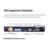 Huawei Video Conferencing Terminals and Accessories (CN Version)