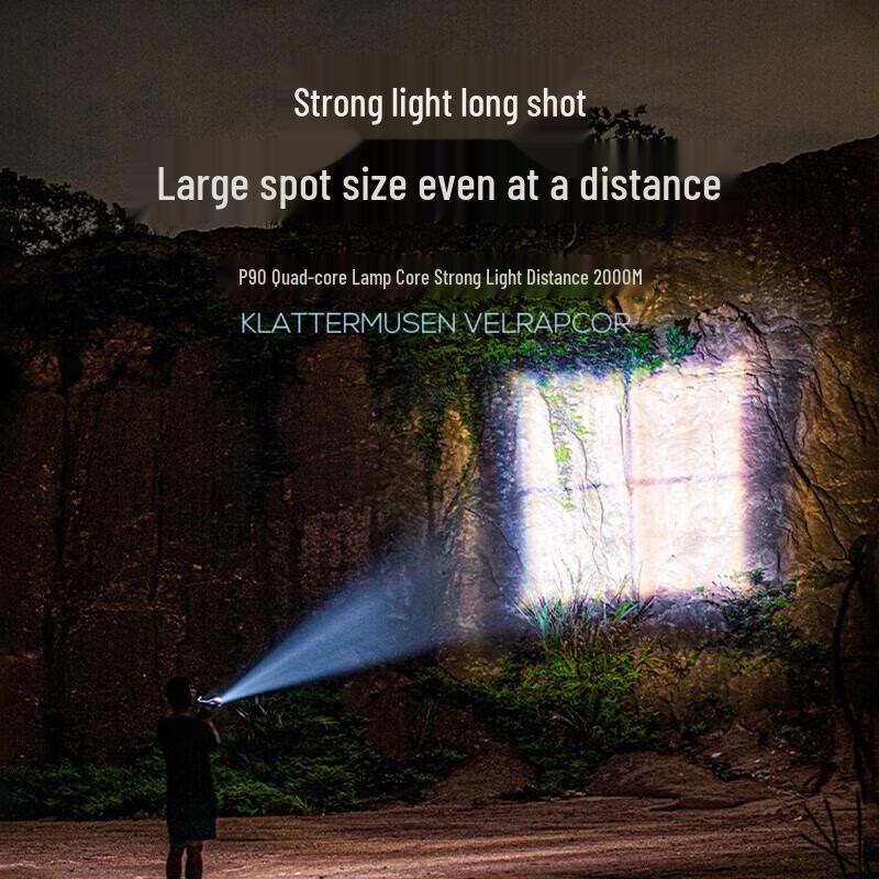 Jihang Rechargeable High-Power Zoom LED Flashlight