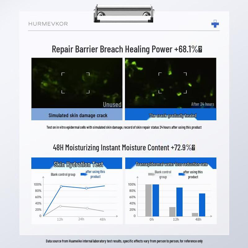 Huameike Beruhigende & Reparierende Gesichtscreme