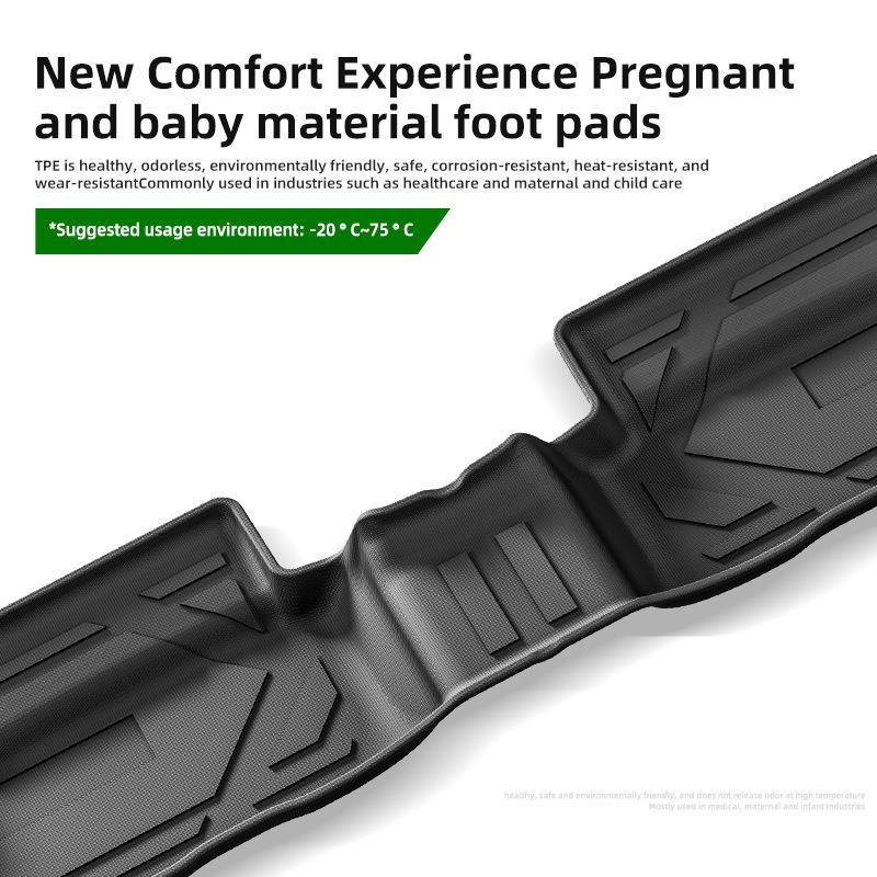 TPE Floor Mats for 2020-2024 Dacia Renault and Dacia Sandero Cross-border