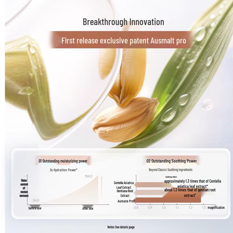 Kangaroo Mama Wheat Hydrating & Soothing Face Cream