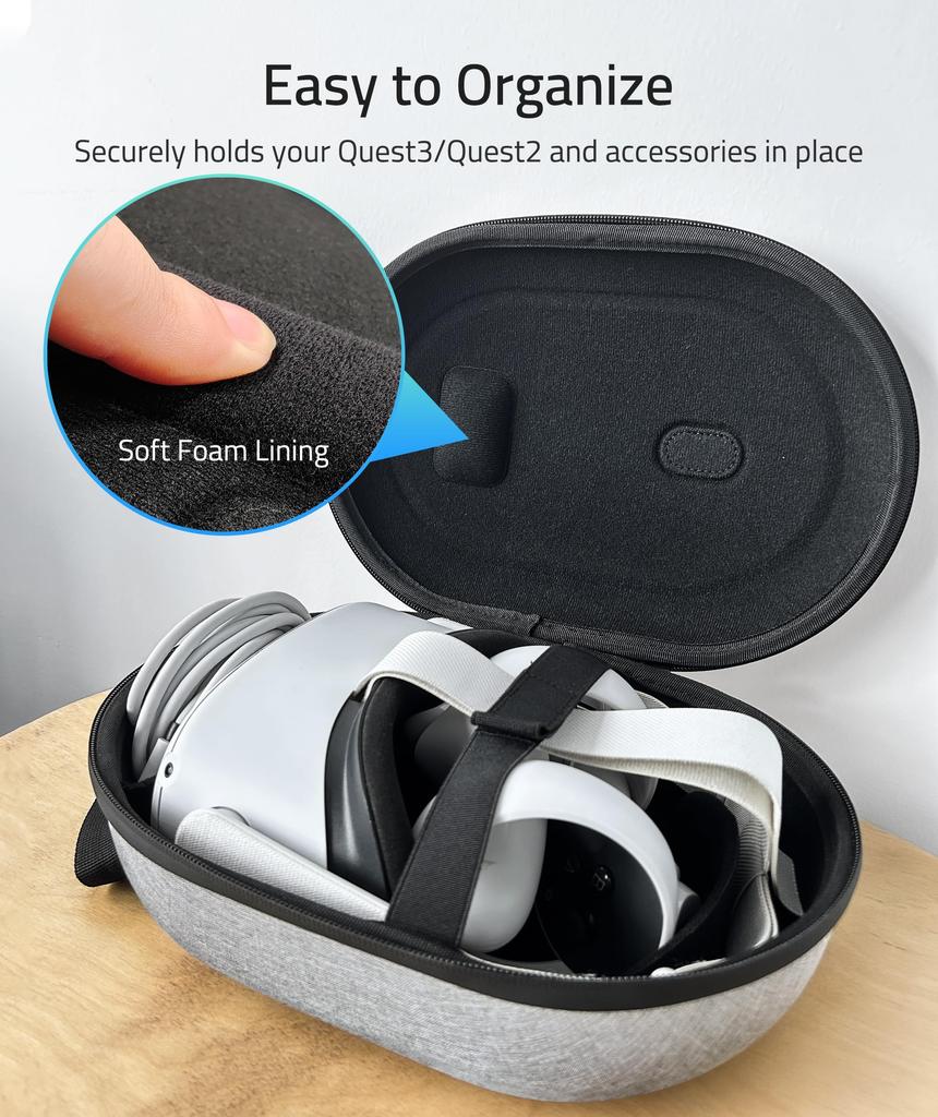 Syntech Hard Carrying Case for Meta Quest 3S/3/Oculus Quest 2 VR Gaming Headset, Gray (Not compatible with Elite Straps)