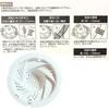 [0121] Spinning Drain Catch Tornado Water Flow Easy Drain Cleaning Made In Japan