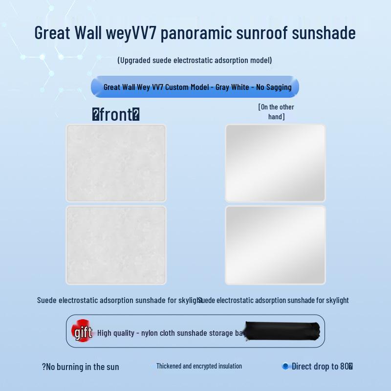 Great Wall VV7 (17-21) Sunroof Static Sunshade: Heat Insulation & Privacy Camping Screen