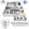 Ultrasonic Mosquito Repellent Deter Flies and Rats
