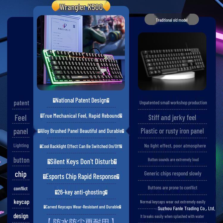 Mechanical Wired/Wireless Gaming Keyboard, Mouse, & Headset Set