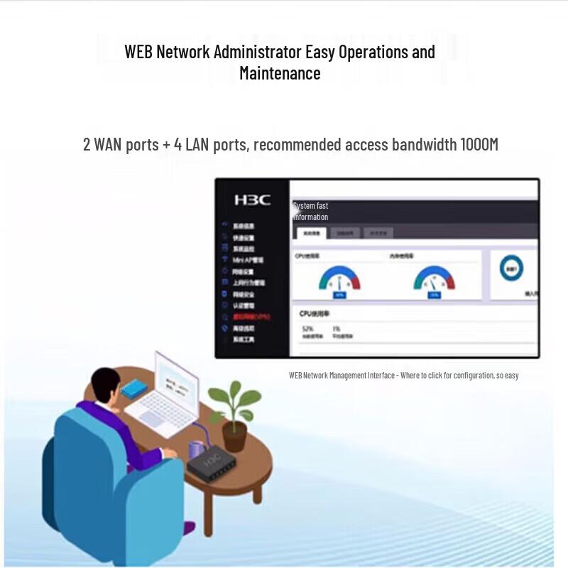 H3C MER5200 Dual WAN 4-LAN Gigabit Enterprise Router