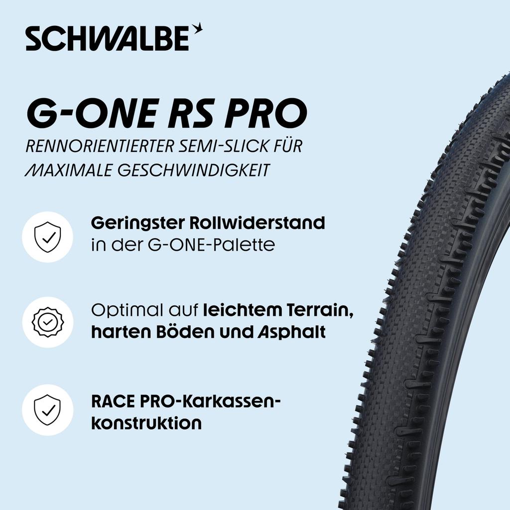 Genuine Schwalbe G-One RS Pro 700x45C Gravel/Off-Road Tire