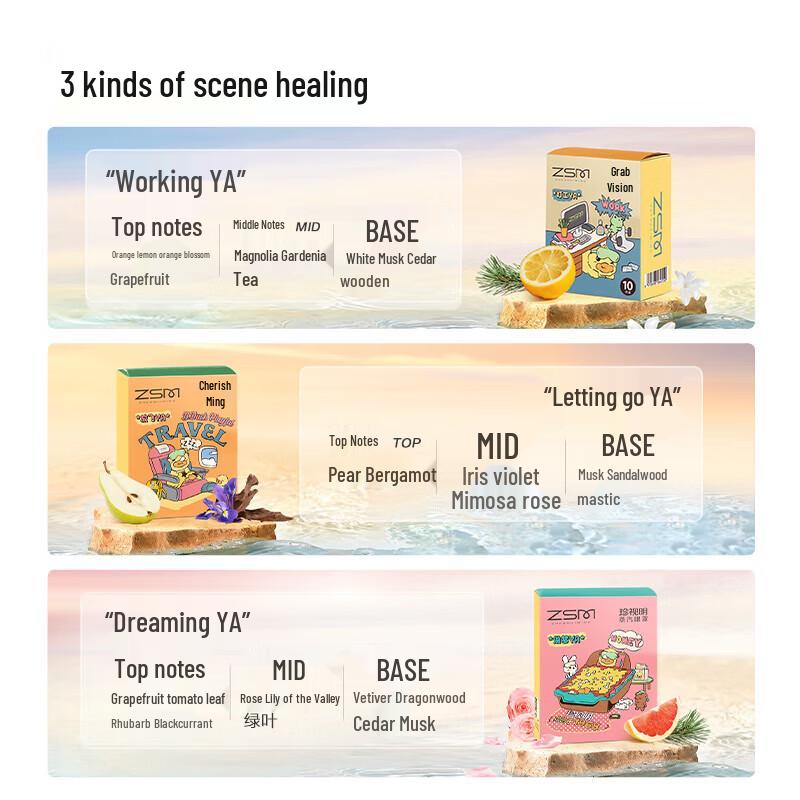 Zhenshiming Little Yellow Duck Steam Eye Mask