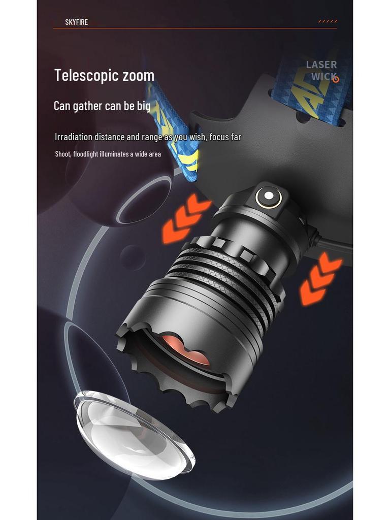 Rechargeable High-Power Headlamp: Super Bright White Laser with Induction and Long Battery Life