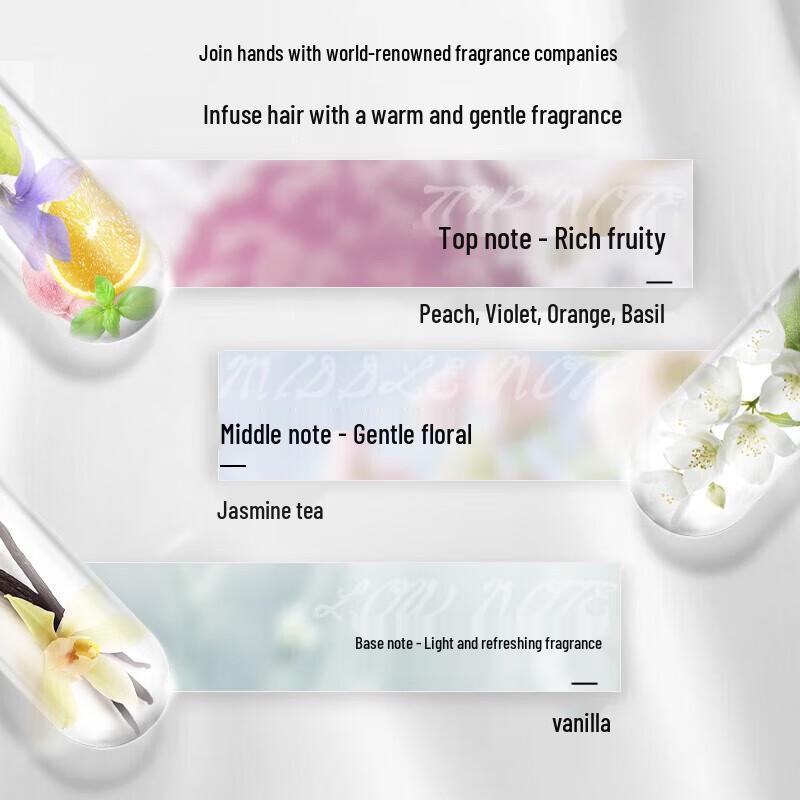 Schwarzkopf Cashmere Lipids Pflegendes Shampoo