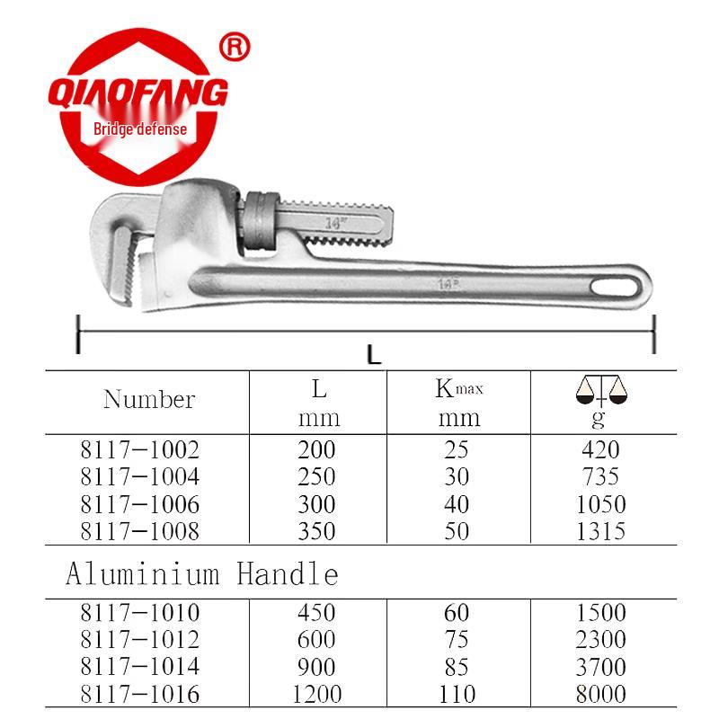 QIAOFANG 304 Stainless Steel Heavy-Duty Pipe Wrench