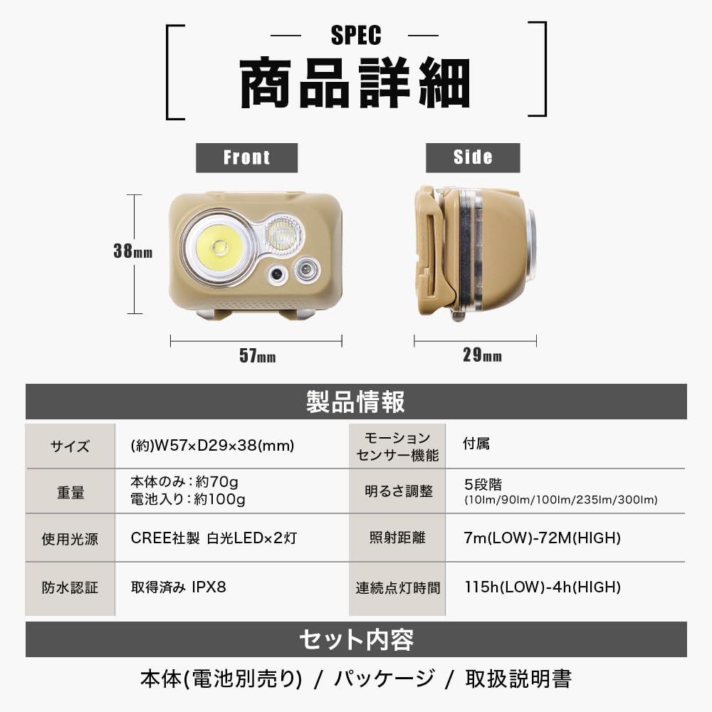 WAQ LED Headlight with Sensor, Waterproof (300 Lumens/115 Hours Runtime/Wide Beam/Battery Operated/Lightweight) - Ideal for Emergency Preparedness, Hi
