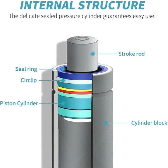 Rear Tailgate Lift Support Spring Shocks Struts for Mitsubishi Outlander SE 2.4L 2015-2020 534MM
