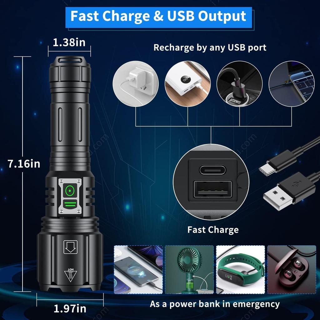 Super Bright Rechargeable Flashlight 1200000 High Lumens,Led Powerful Flashlights with 6 Modes,High Powered Flashlight with IP67 Waterproof,Tactical