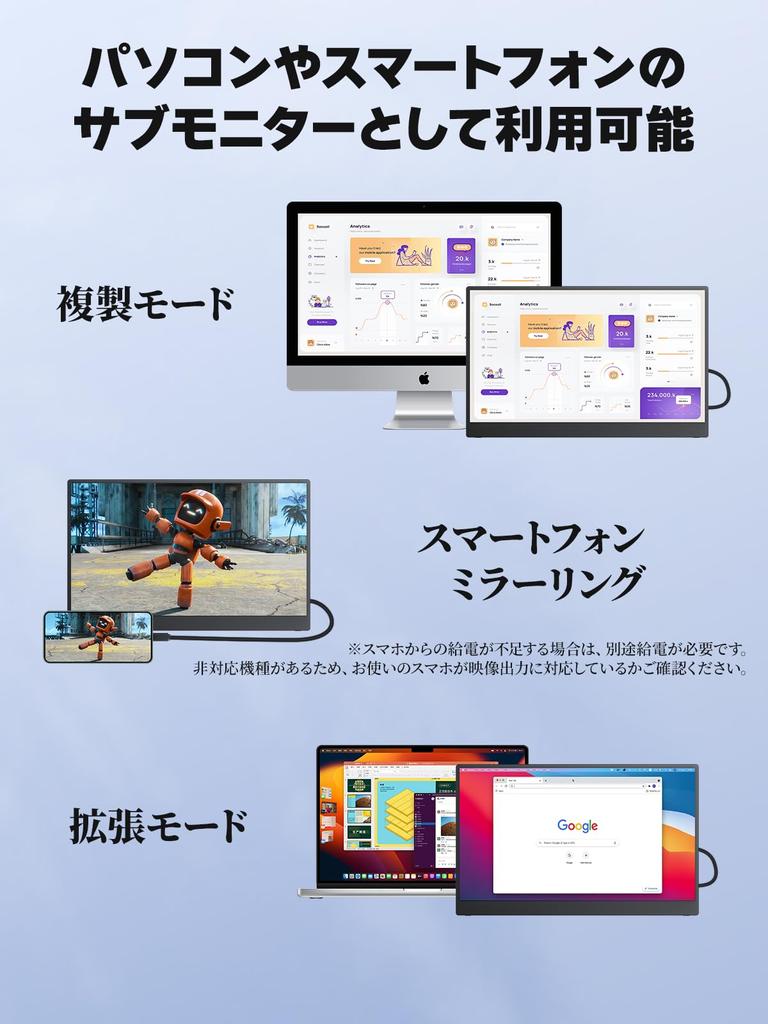 Mobile Monitor Mobile Display Cocopar 14 Inch Switch Monitor IPS Panel Thin Lightweight 1920x1200 HDR Eye Compatible Japanese work Remote Anti-Gloss
