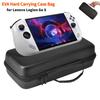 For Lenovo Legion Go S EVA Hard Carrying Case Bag Handheld Waterproof Hard Shell Case Anti-Drop Protective Case with Mesh Pocket