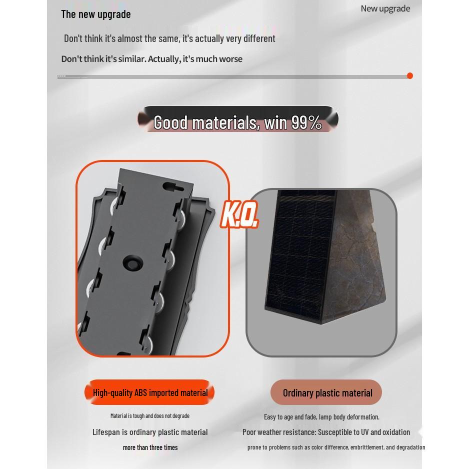 Color-Changing Waterproof Solar Wall Lamp for Gardens and Courtyards