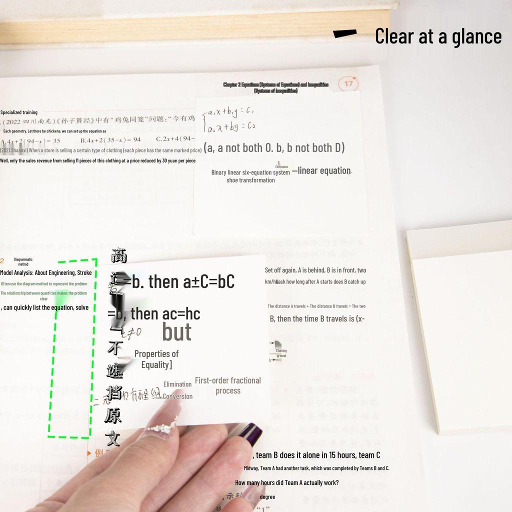 Shushengji Transparent Tearable Adhesive Notes - Non-Blocking Memo Stickers for Students