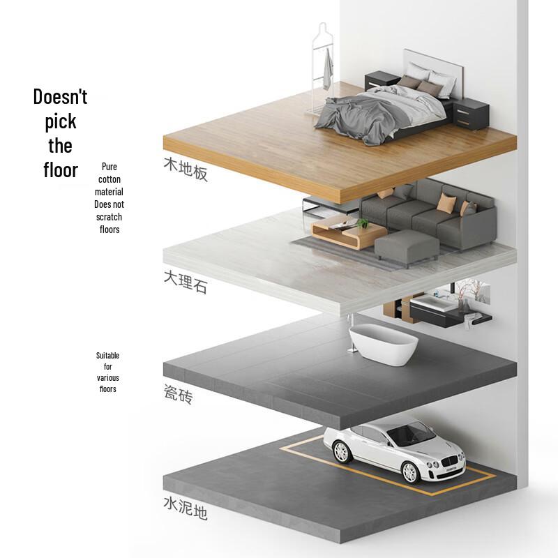 Xirunjia Household Multi-purpose Mop