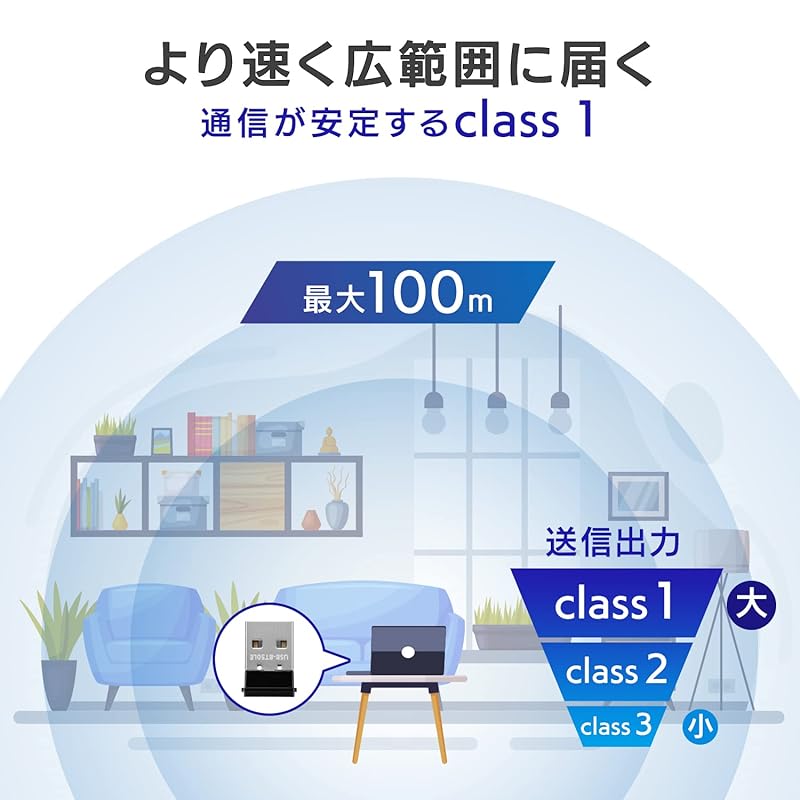 I-o-data Bluetooth Adapter Bluetooth5.0/Class1 Compatible USB Adapter Japanese Manufacturer USB-BT50LE