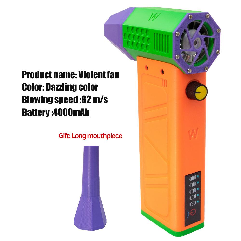 

Воздуходувка, 140000 об/мин, турбореактивный вентилятор, бесщеточный двигатель, ручной канальный вентилятор, 52 м/с, портативный тип-C с зарядкой и дисплеем мощности, ventilado