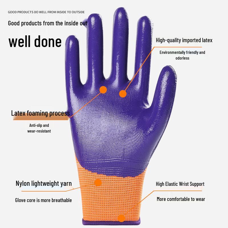 Xingyu N598 Nitrile Coated Work Gloves