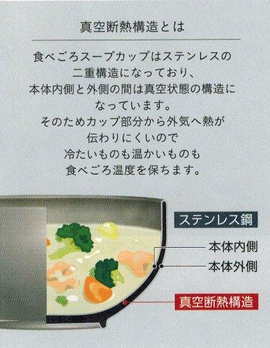 Tabegoro Donburi 1.4L DSSC-1.4MT