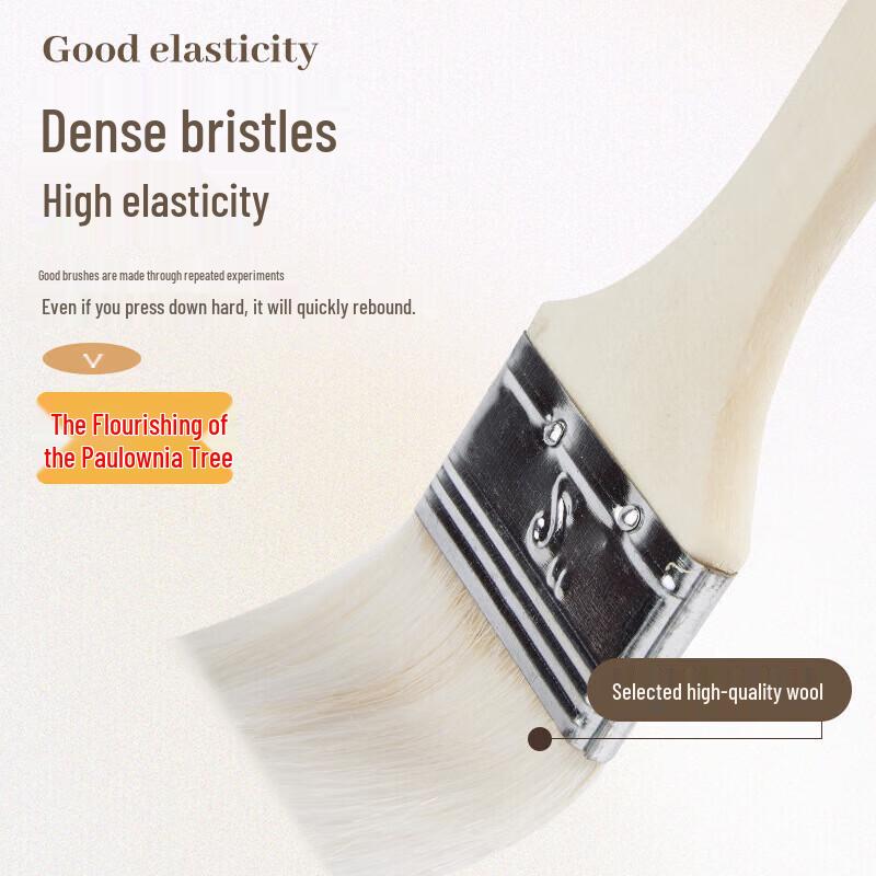Versatile Long Handle Wool Brush Set