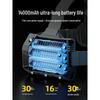 Wolsen WH130 LED Rechargeable Waterproof Headlamp