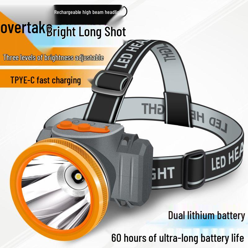 Ultra Bright LED Headlamp - Rechargeable, Long-Range, Durable Battery for Night Fishing & Mining