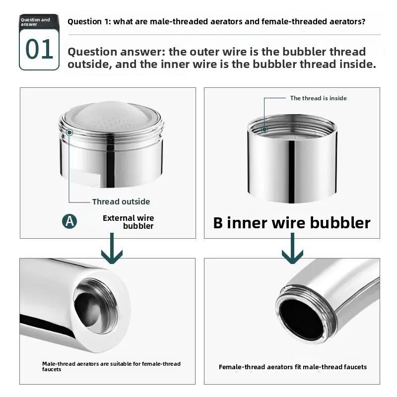 Water-Saving Faucet Bubbler Aerator Diffuser for Kitchen & Bathroom Tap Accessories Household Nozzle Filter