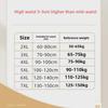 Bao Siyuan Maternity High-Waist Cotton Disposable Underwear for Caesarean, 100-300 Lbs.