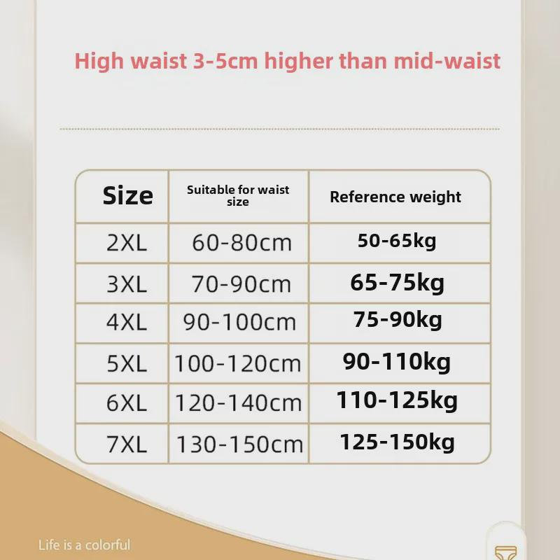Bao Siyuan Maternity High-Waist Cotton Disposable Underwear for Caesarean, 100-300 Lbs.