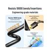 UGREEN HDMI 2.0 4K 60Hz Digital HD Video Cable